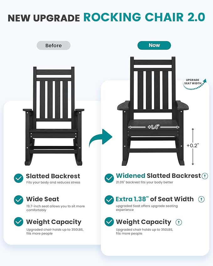 SERWALL HDPE Outdoor Rocking Chair Set of 8, Patio Rocking Chairs - Image 6