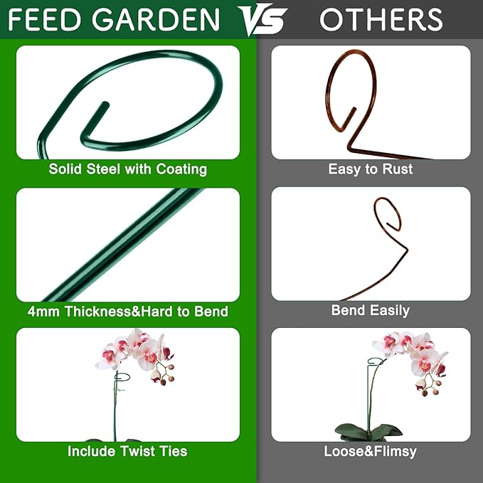 FEED GARDEN 16 Inch 12 Pack Plant Support Stakes, Metal Garden Flower Stakes - Image 4