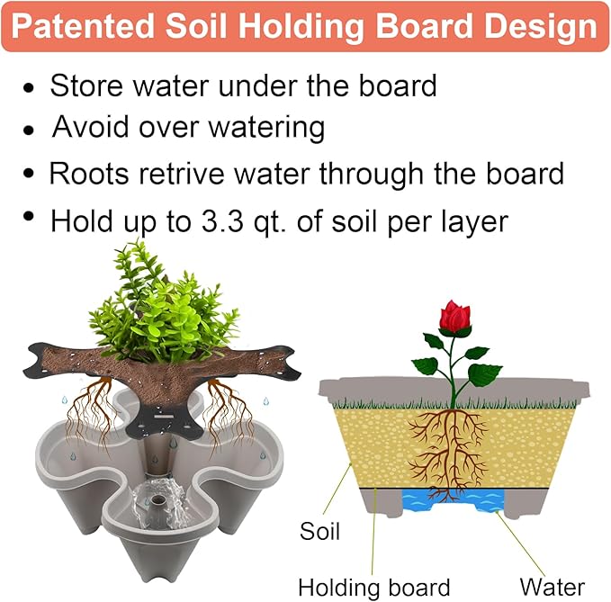 DUNCHATY Stackable Vertical Garden Planter, 7 Tier Herb Planter Pots, - Image 3