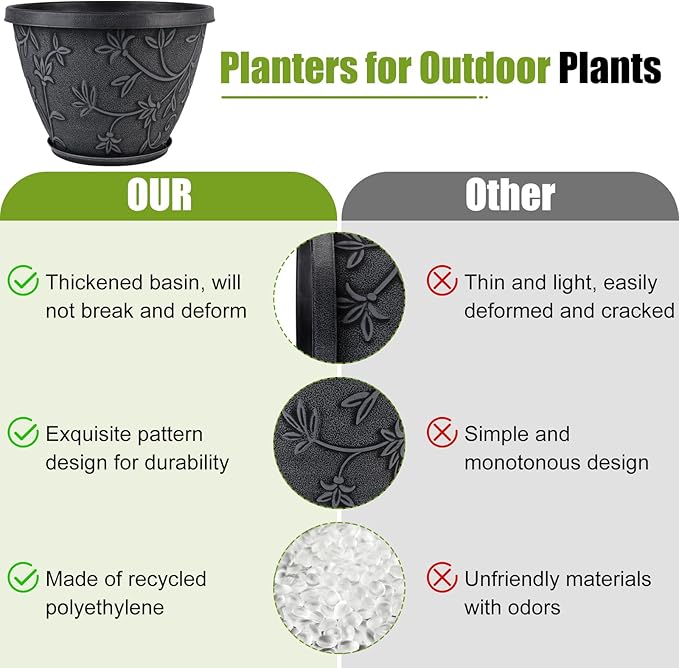 4 Pack 12 Inch Large Flower Pots - Image 7
