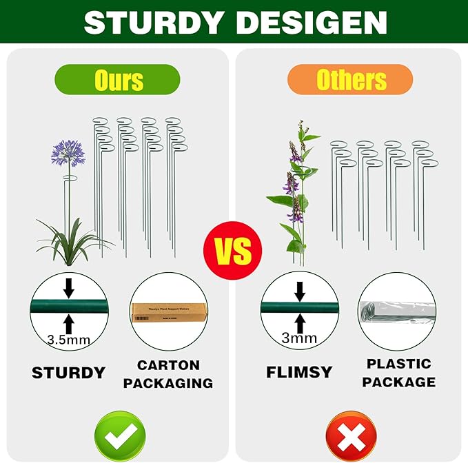 20 Pack 16 Inch Plant Support Stakes, Metal Single stemmed Flower Support - Image 2