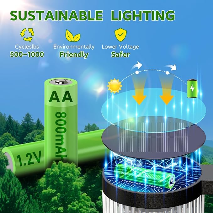 Solar Pathway Lights Outdoor, 6 Pack Upgraded Outdoor Solar Lights - Image 6