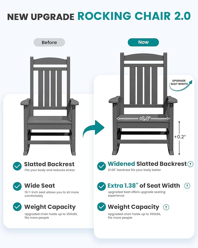 SERWALL Outdoor Rocking Chair, HDPE Patio Rocking Chair All-Weather Porch Rocker - Image 7