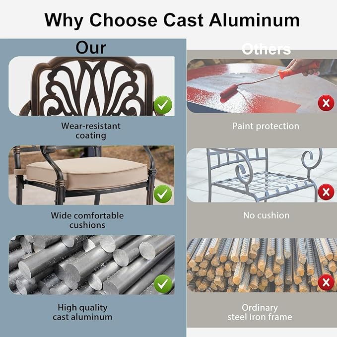 9-Piece Cast Aluminum Patio Furniture, Outdoor Dining Sets - Image 4