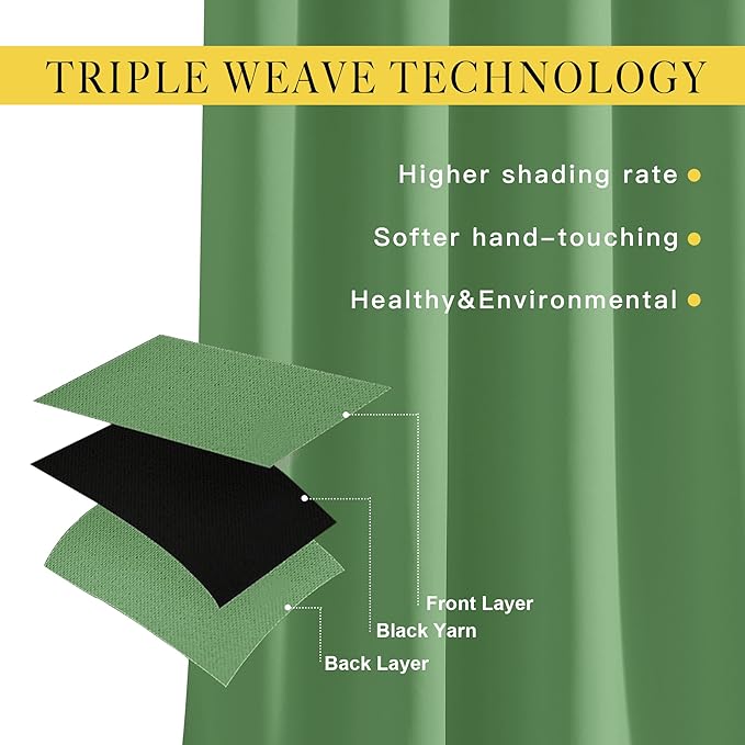 NICETOWN Blackout Curtains 84 Inch Length, Thermal Insulated Curtains - Image 4