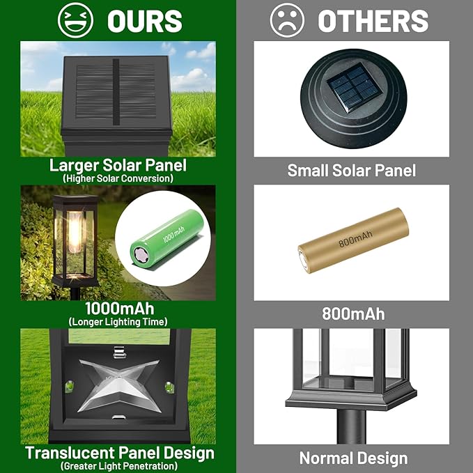BesLowe Solar Pathway Lights Outdoor, Super Bright Outside Lights - Image 4