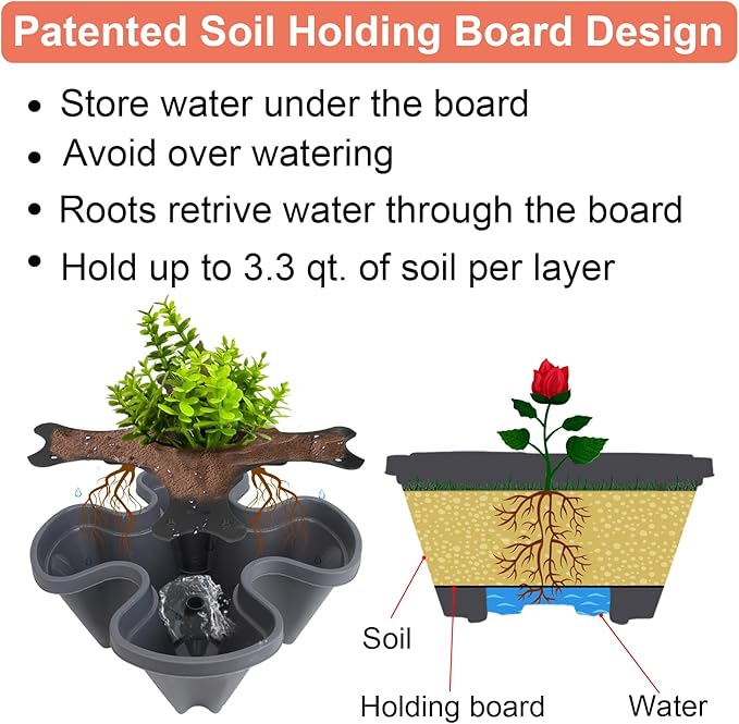 DUNCHATY Stackable Planter, Vertical Strawberry Planter - Image 7