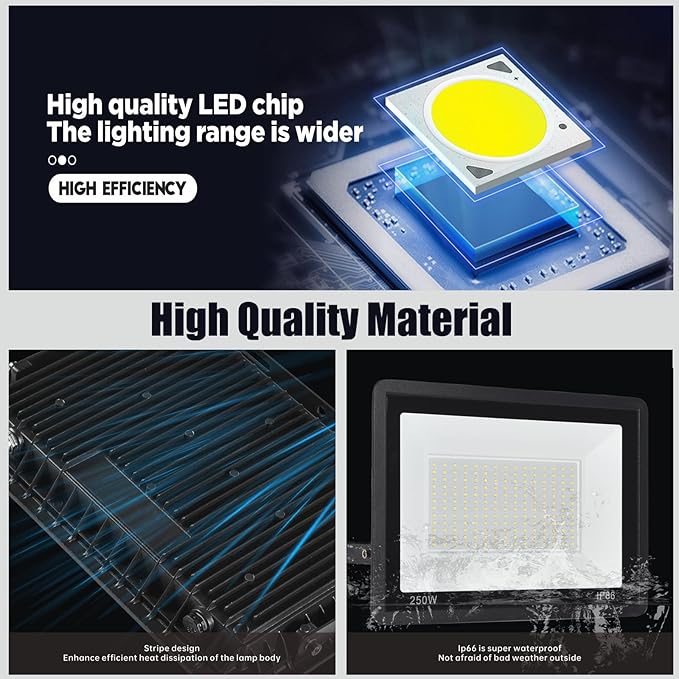 4Pack LED Flood Light Outdoor, 150W LED Work Light 15000lmwith 6FT US Plug - Image 4