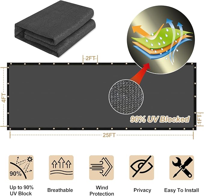 UPGRADE Privacy Fence Screen 4'x21' Dark Grey Outdoor 90% Visibility Blockage - Image 3