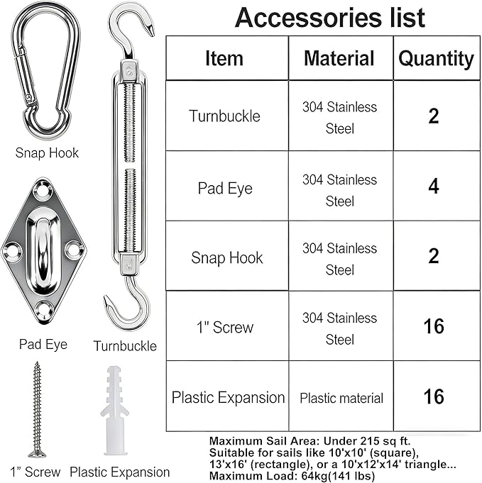 YOFIT 40 Pcs Shade Sail Hardware Kit, 6 Inch Outdoor Sun Sail Accessories - Image 4
