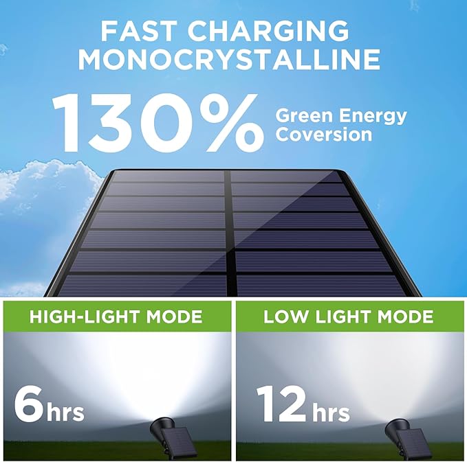 InnoGear Solar Lights Outdoor Waterproof Solar Garden Light - Image 4