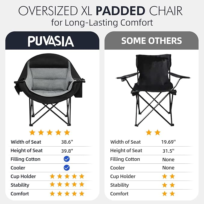 Oversized Camping Chair for Adults - Image 7