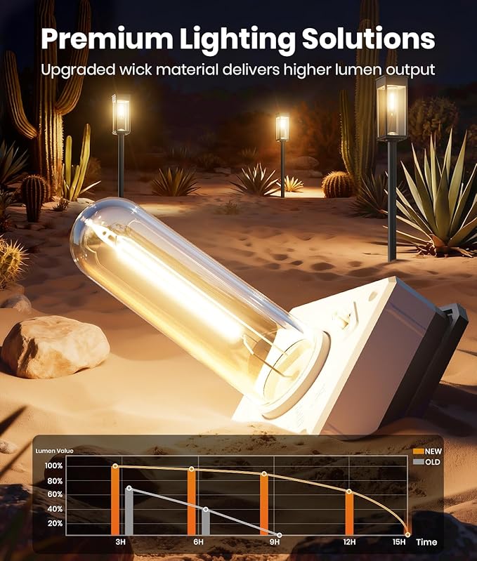 Solar Pathway Lights Outdoor, 2 Pack Bright Solar Lights Outdoor, IP65 - Image 2