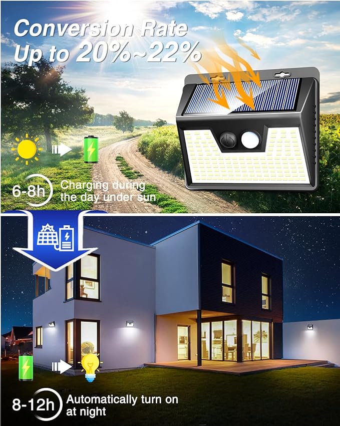 Peasur 2 Pack Solar Lights Outdoor Motion Sensor, 140 LED Solar Powered Fence - Image 2