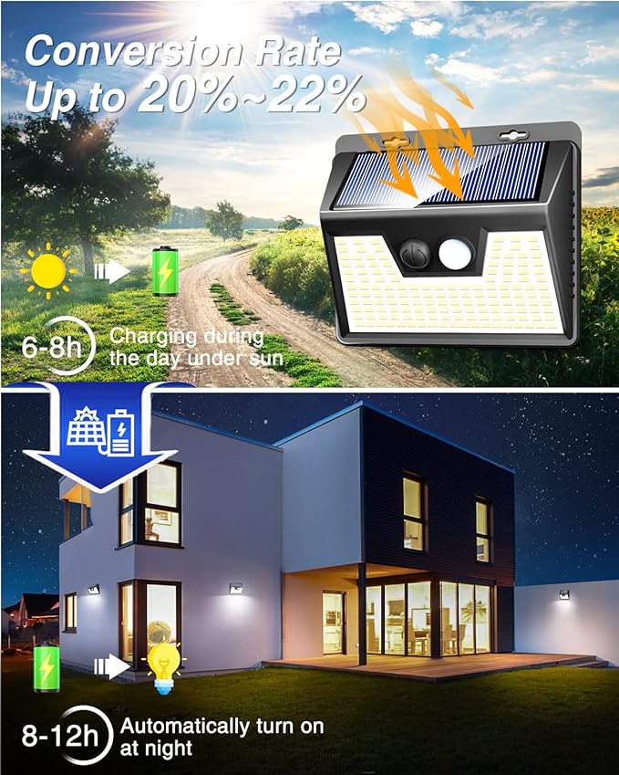 Peasur Solar Lights Outdoor Motion Sensor, 6 Pack 140 LED Solar Powered Fence - Image 2