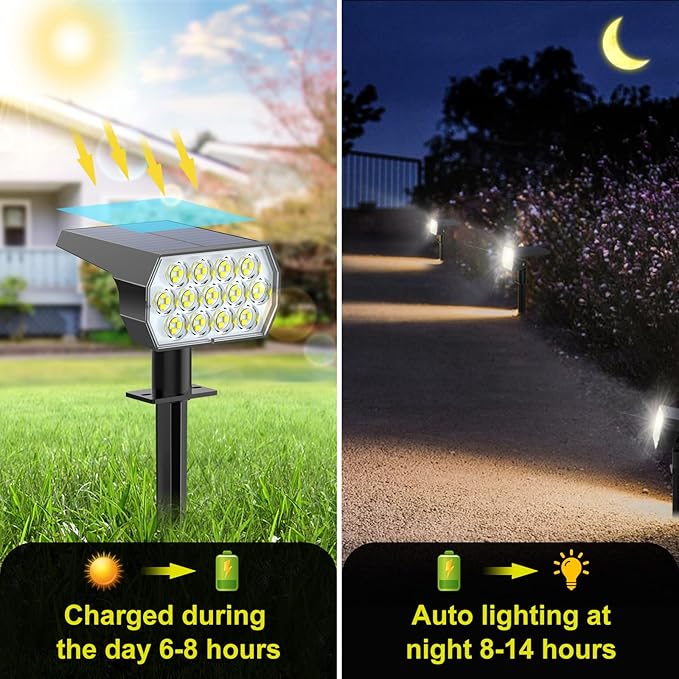 Solar Spot Lights Outdoor Waterproof IP65, 2-in-1 Solar Landscaping Spotlights - Image 4