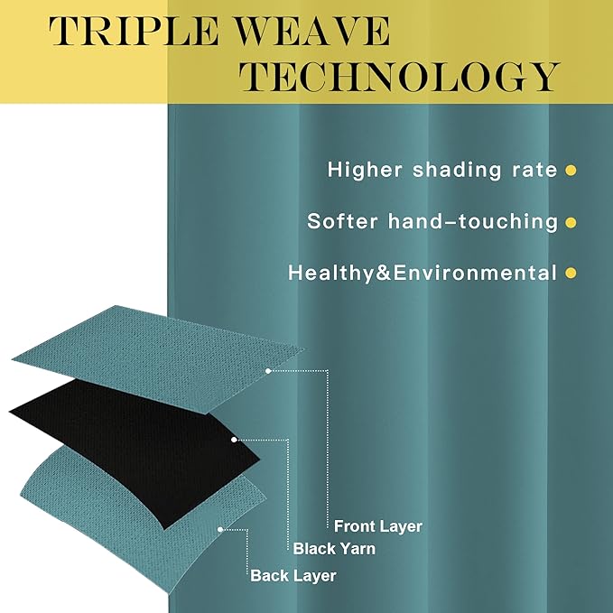 NICETOWN Blackout Window Curtain 90 inch Length - Image 3