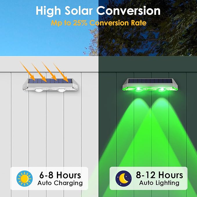 2 Pack Solar Fence Lights Outdoor, 2PK Solar Outdoor Light Warm White & RGB - Image 3