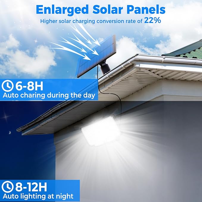 Peasur Solar Lights Outdoor Waterproof, Solar Motion Security Light, Flood - Image 2