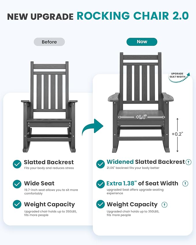 SERWALL HDPE Outdoor Rocking Chair Set of 6, Patio Rocking Chairs - Image 6