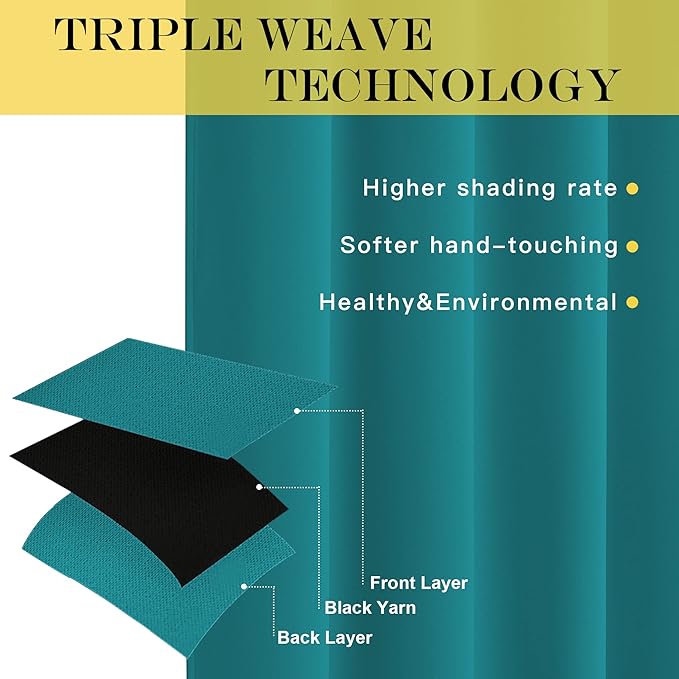 NICETOWN Blackout Doorway Curtain Drape 78 inch Long - Image 3