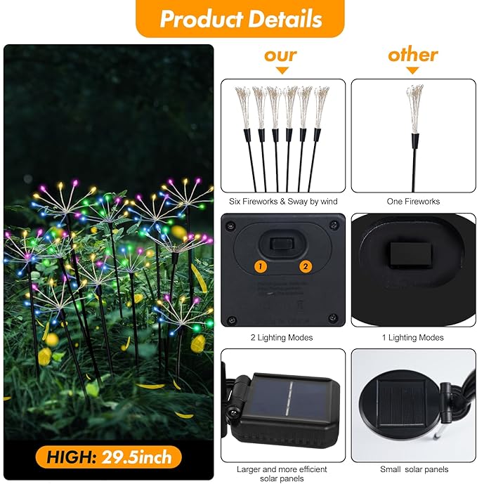 Kwaiffeo 4 Pack Solar-Powered Firework Fairy Lights, Solar Light Outdoor - Image 2