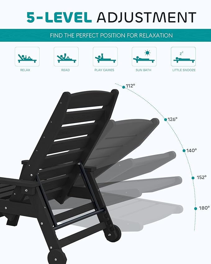 SERWALL Patio Chaise Lounge Chair Set of 2 - Image 7