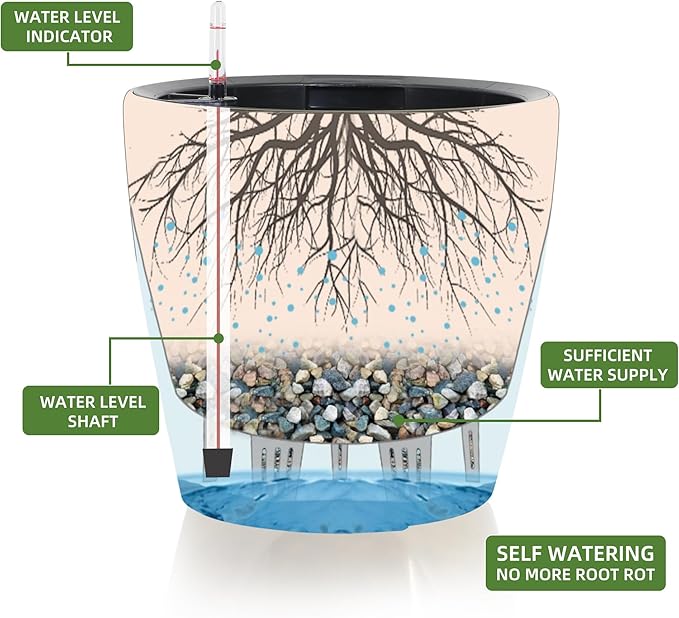 Dexceder 18x17 Self Watering Planter - Image 2