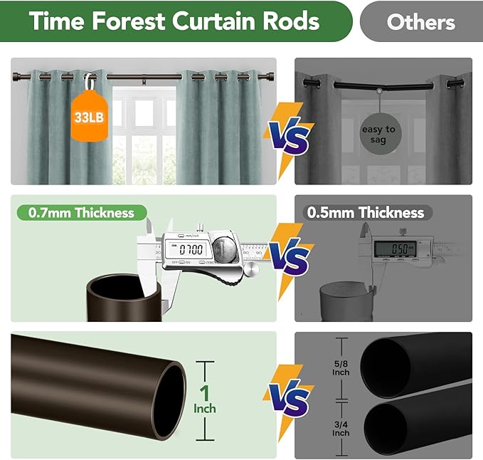 Curtain Rods for Windows 72 to 144, 1 Inch Adjustable Heavy Duty Long Window - Image 8