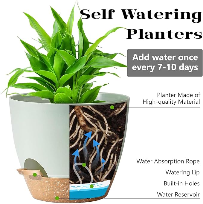 5-Pack Plant Pots with Drainage - Image 3