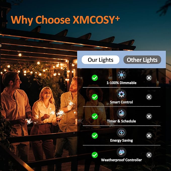 XMCOSY+ Outdoor String Lights, Smart Patio Lights 100Ft Dimmable Outdoor Lights - Image 8