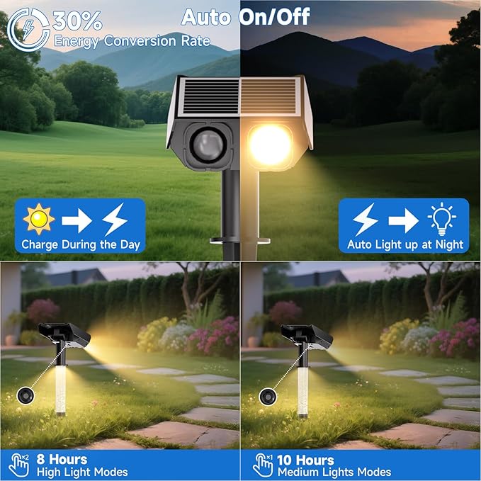 Solar Spot Lights Outdoor Adjustable Beam & PC Light Guide Column, 12 Pack - Image 4