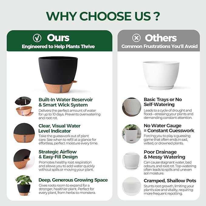 2 Pack 10 Inch Self Watering Pots - Image 5