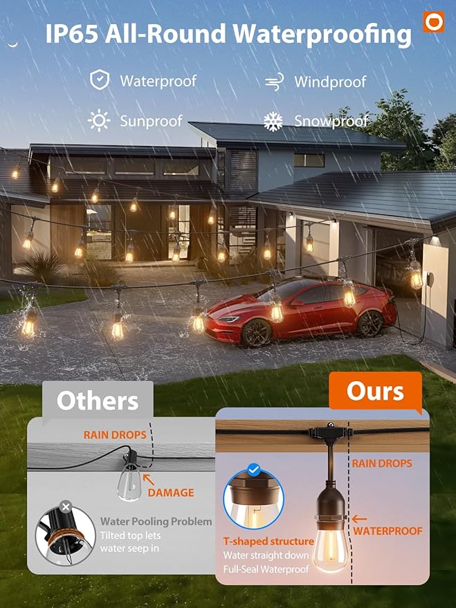 addlon 96FT LED Outdoor String Lights - Image 5