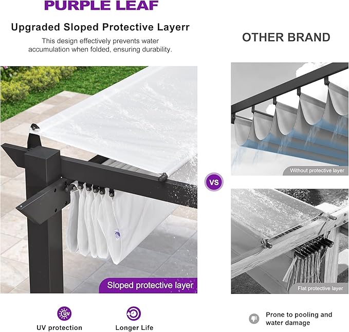 PURPLE LEAF 10' x 10' Outdoor Retractable Pergola - Image 2