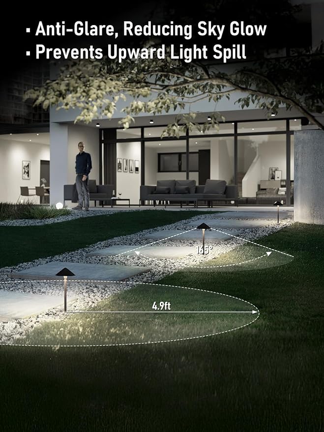 LEONLITE 12-Pack LED Low Voltage Landscape Lights, 3W Cast-Aluminum 12-24V - Image 3