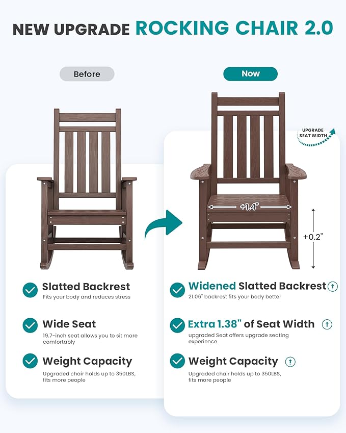 SERWALL Oversized Outdoor Rocking Chair Set of 2, HDPE Rocker - Image 4