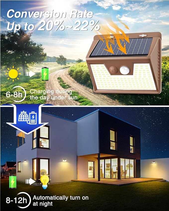 Peasur Solar Lights Outdoor Motion Sensor Waterproof, 3 Modes Security Wall - Image 4