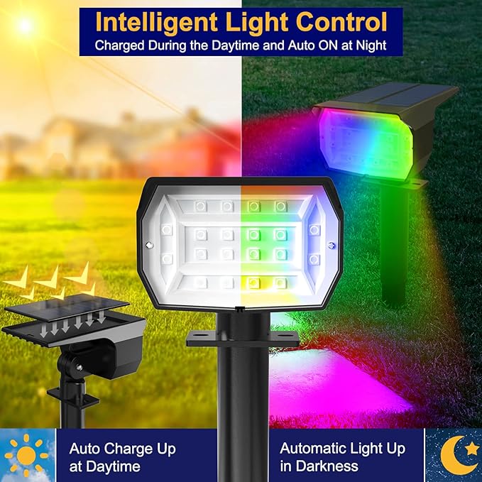 nipify 2 Pack Solar Spot Lights Outdoor Color Changing, 7 Modes Halloween RGB - Image 3