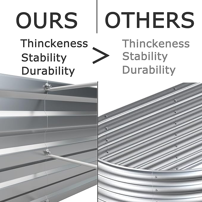 12x4x1ft Galvanized Raised Garden Bed, Outdoor Planter Box Metal Patio Kit - Image 4