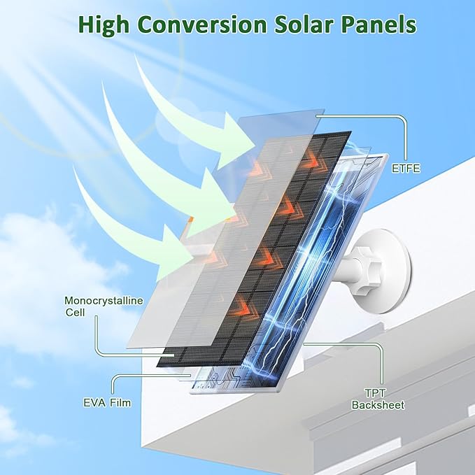Zivif 7W Solar Panel for Arlo Essential 2K, Essential XL & Spotlight Cameras - Image 5