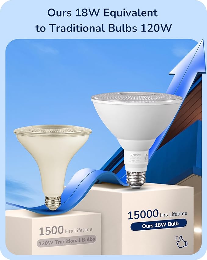 EDISHINE Flood Light Bulbs, PAR38 LED Outdoor Flood Light Bulbs, 120W - Image 5