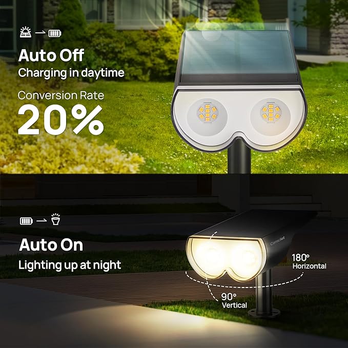 Consciot Solar Spot Lights Outdoor, 16 LEDs IP67 Waterproof, Auto On/Off Solar - Image 3