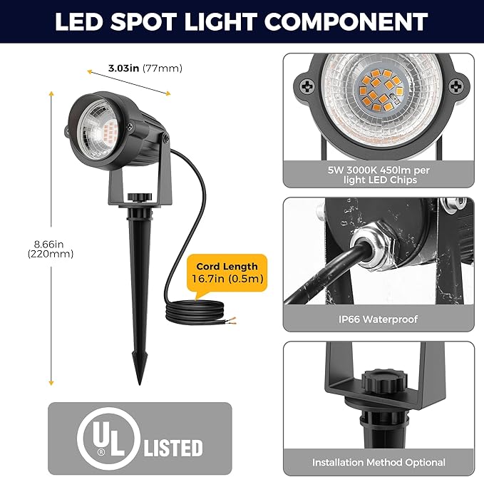 L LOHAS LED 5W Low Voltage Landscape Lighting, 12V 24V Outdoor Spot Lights - Image 5