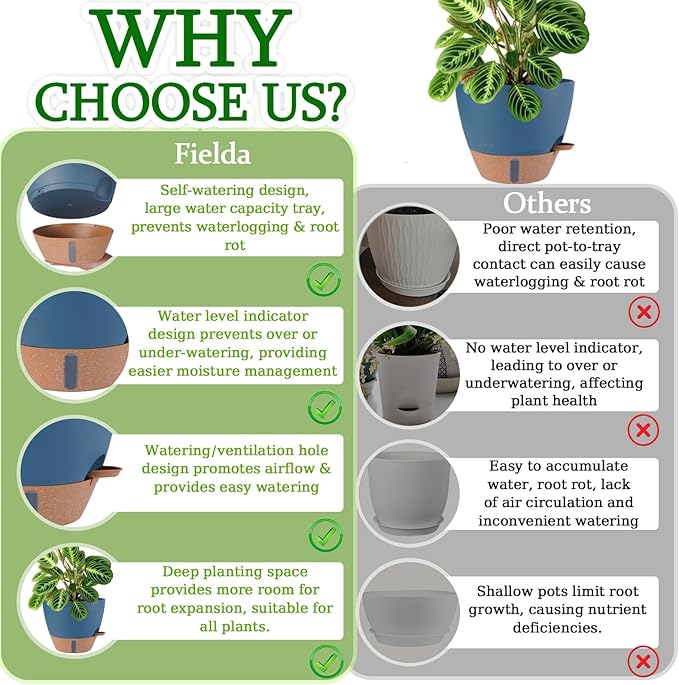12/10/8 inch Plant Pots, Large Plastic Self Watering Planters - Image 8