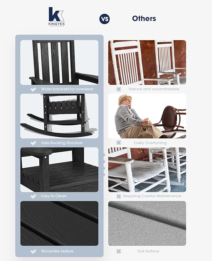 KINGYES Oversized Outdoor Rocking Chair Set of 8, All-Weather Patio Rocking - Image 8