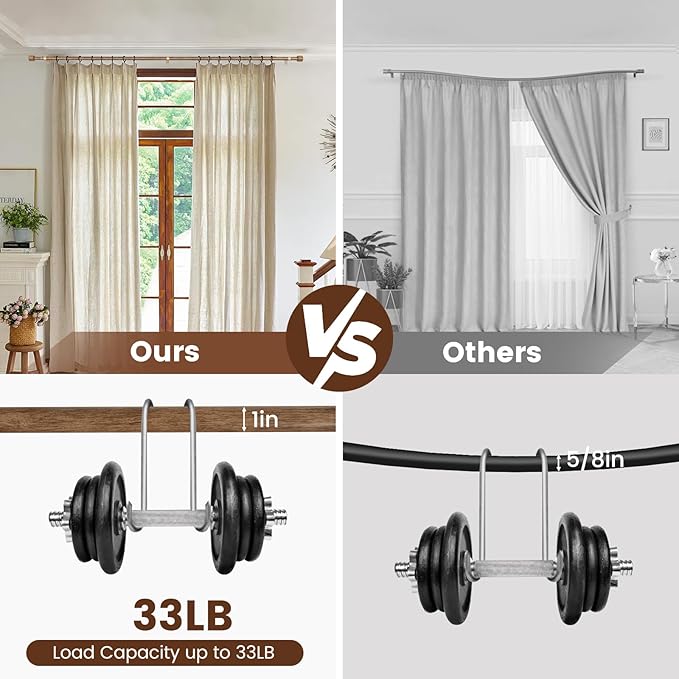 1” Diameter Curtain Rods Itself is 30 to 144 inch 2 Pack Fit 30-142 inch - Image 5