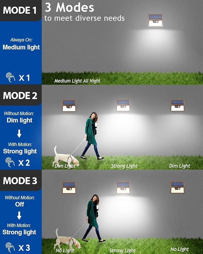 Peasur Solar Lights Outdoor Motion Sensor, Ultra-Bright 3 Mode Fence Security - Image 4