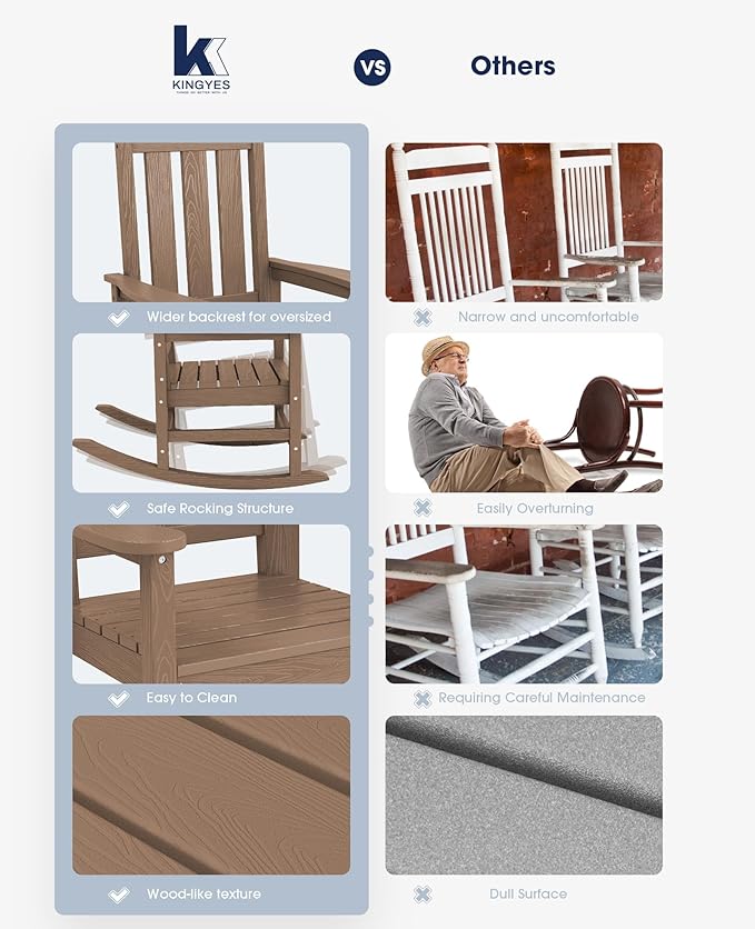 KINGYES Oversized Outdoor Rocking Chair Set of 8, All-Weather Patio Rocking - Image 8