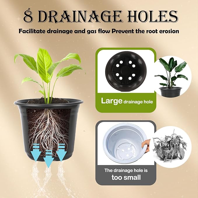 100 Packs Plastic Nursery Pots, 4 5 6 Inches Pots - Image 3